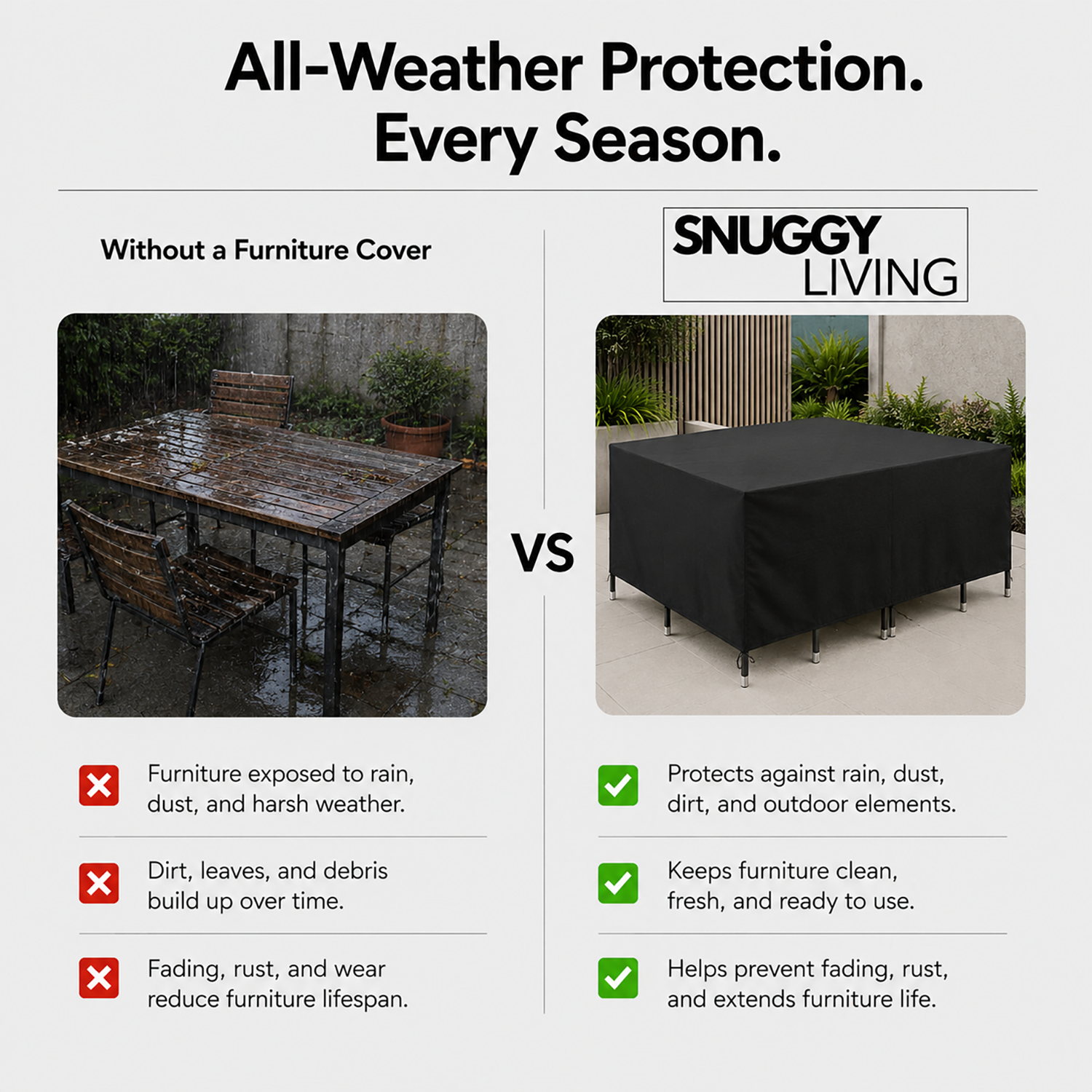 Outdoor Furniture Cover | All-Weather Garden Table & Patio Set Cover