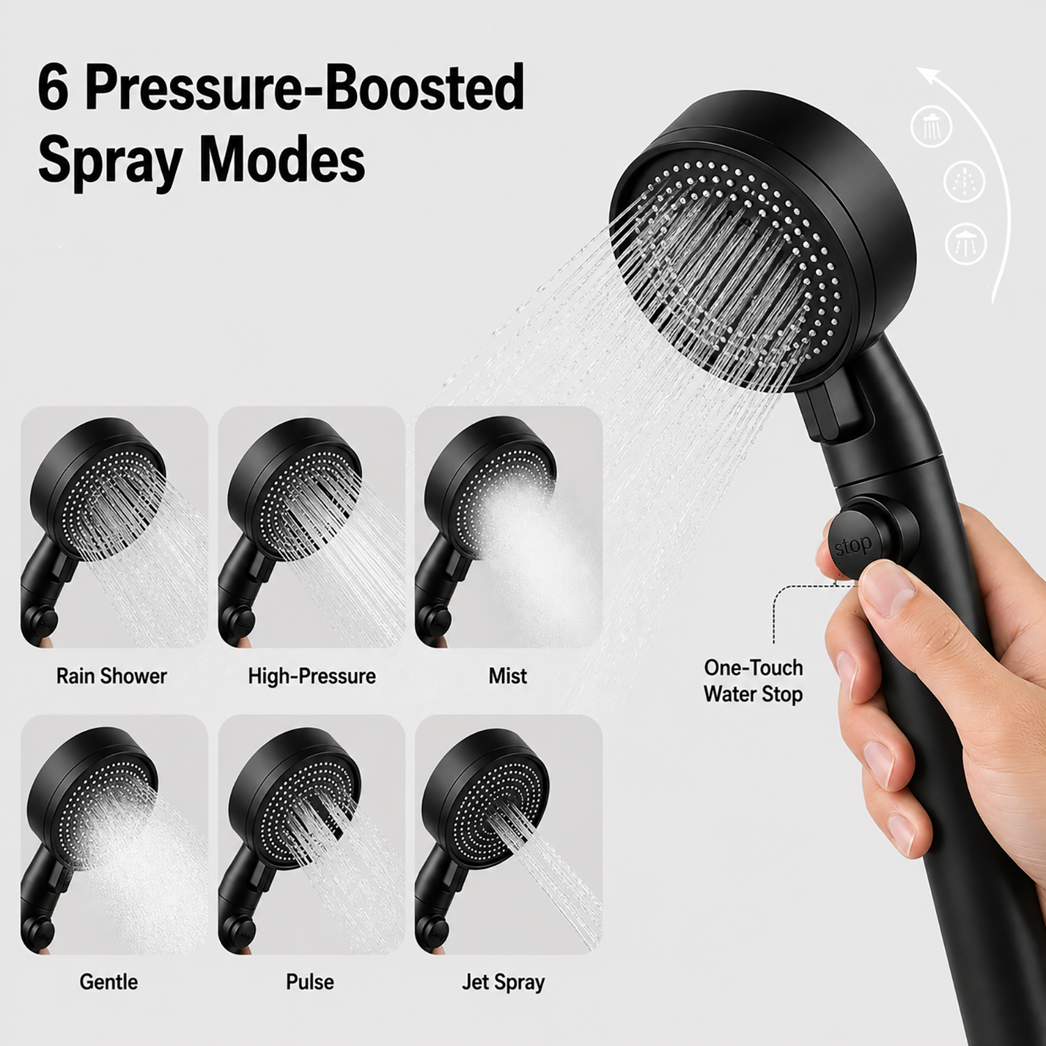 High Pressure Handheld Shower Head | 6 Spray Modes, Anti-Clog Nozzles