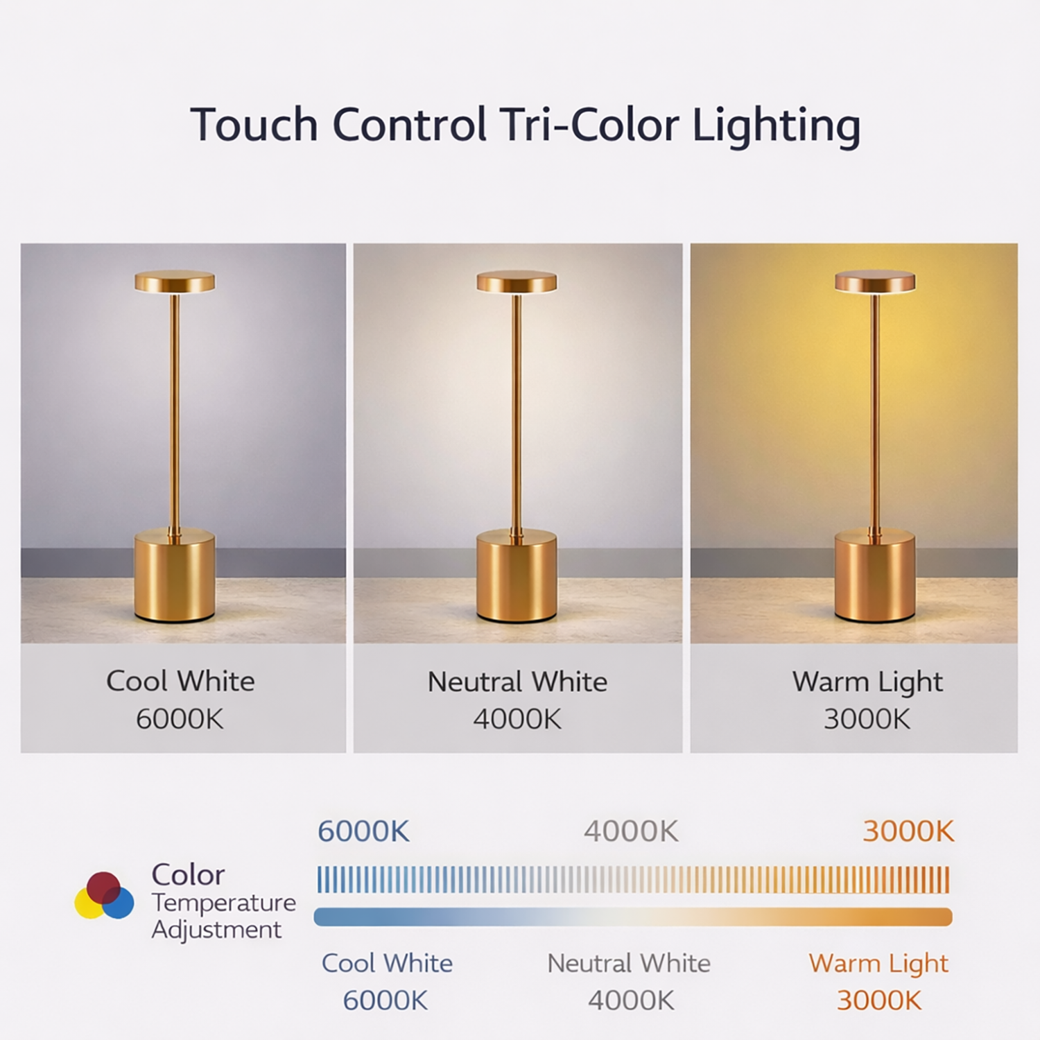 Modern Table Lamp | Ambient lighting for any space
