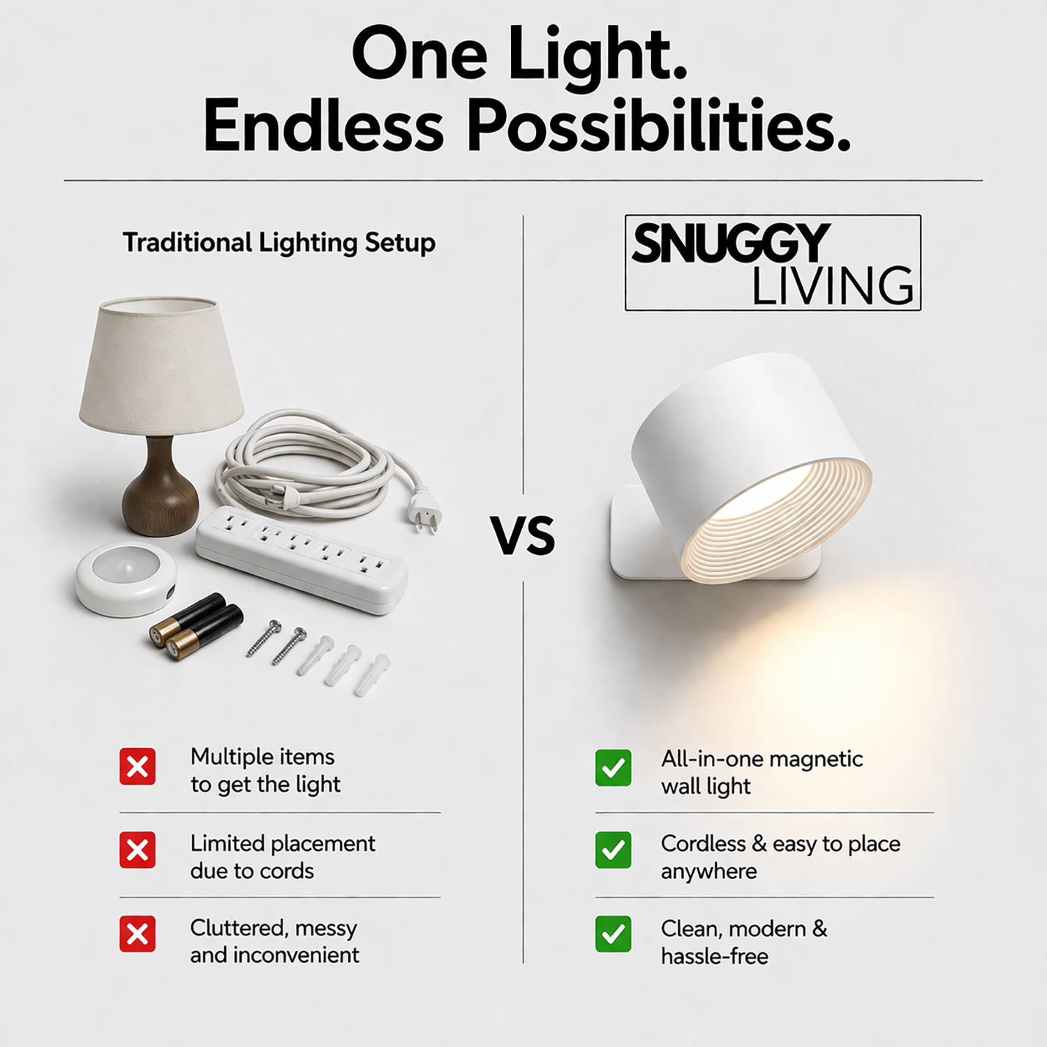 Magnetic Wall Light | Cordless flexibility for effortless everyday illumination